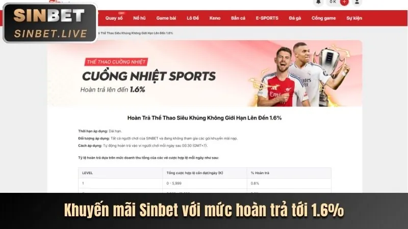 Khuyến mãi chào mừng thành viên mới hcm666